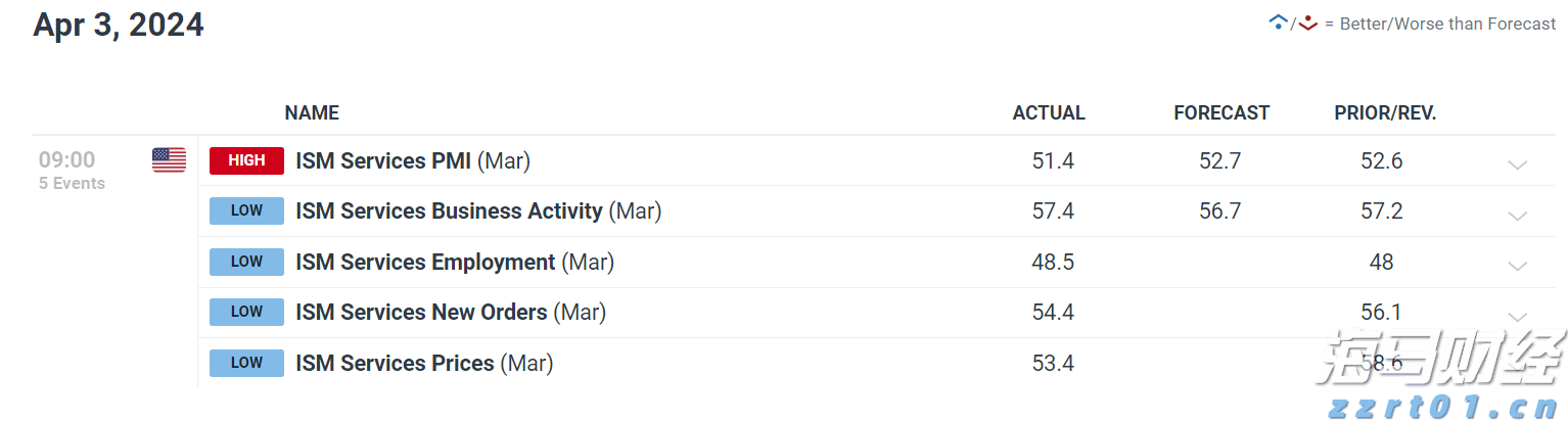 内蒙古市场监管局开展产品质量安全大排查大整治专项行动