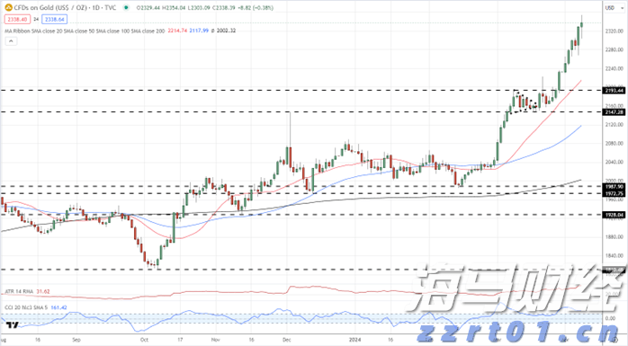 广西开展食品安全“你点我检•桂在行动”服务进乡村专项活动