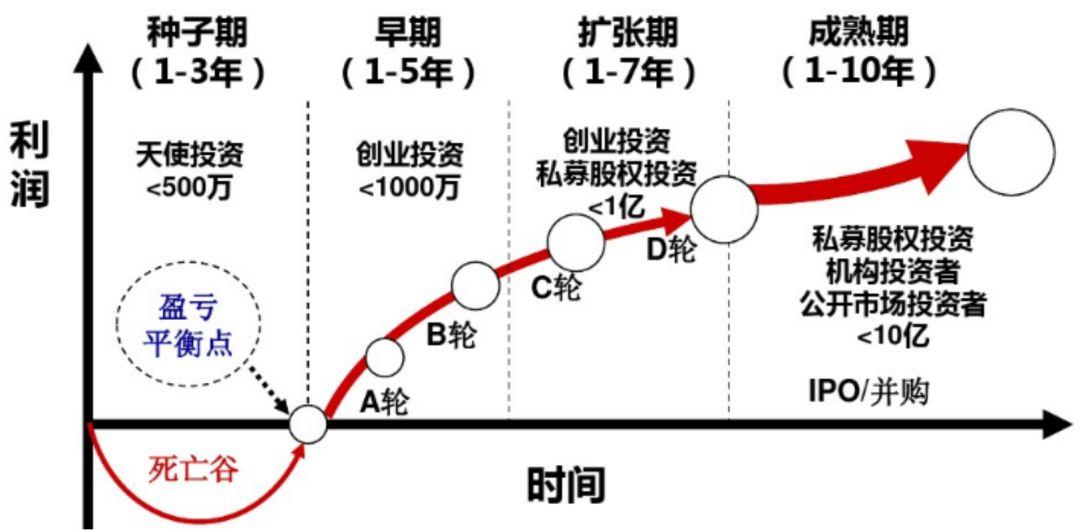 日本央行7月会议纪要：年底或重启加息