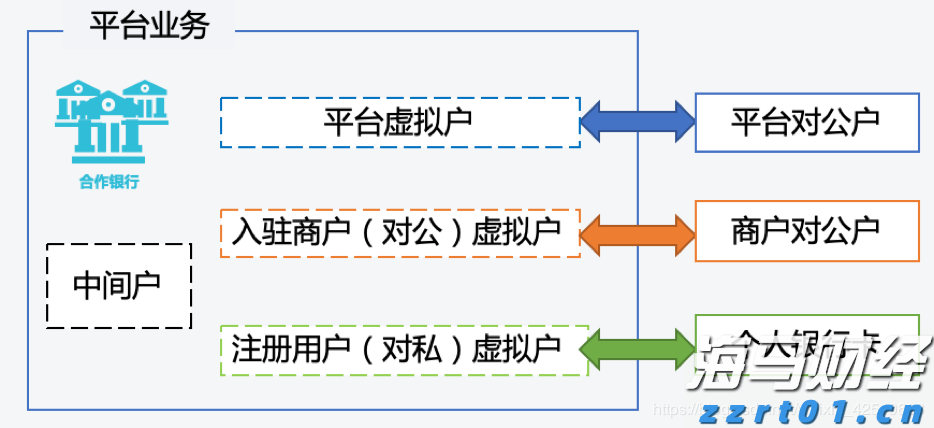 福建省领导会见印尼国信集团董事长翁俊民一行