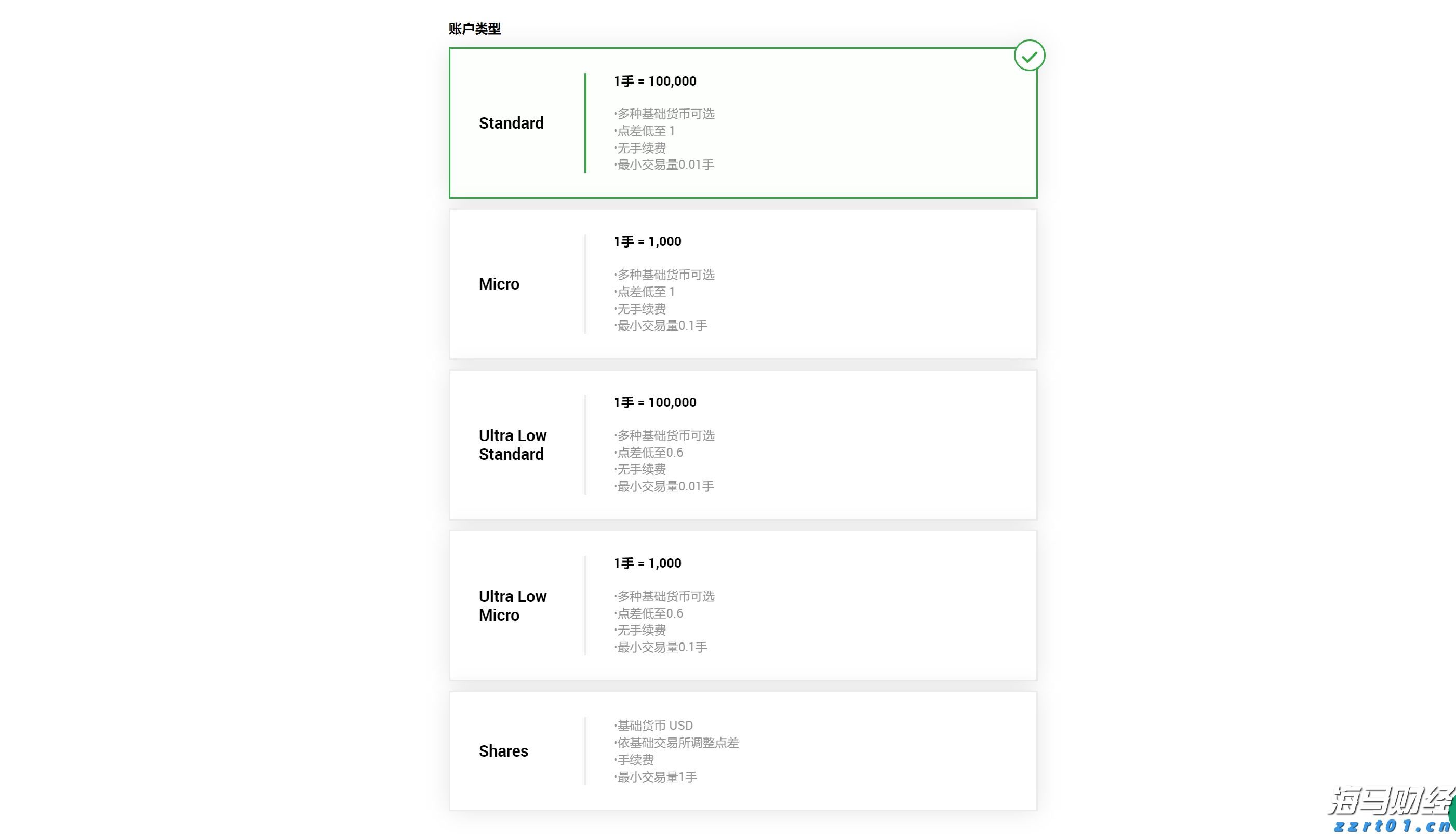 中信银行：加速科技成果转化落地 金融创新直达科技研发最前沿