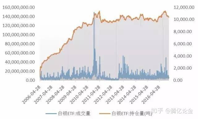 亚马逊(AMZN.US)重组音频业务：关闭Wondery播客工作室、裁员约110人