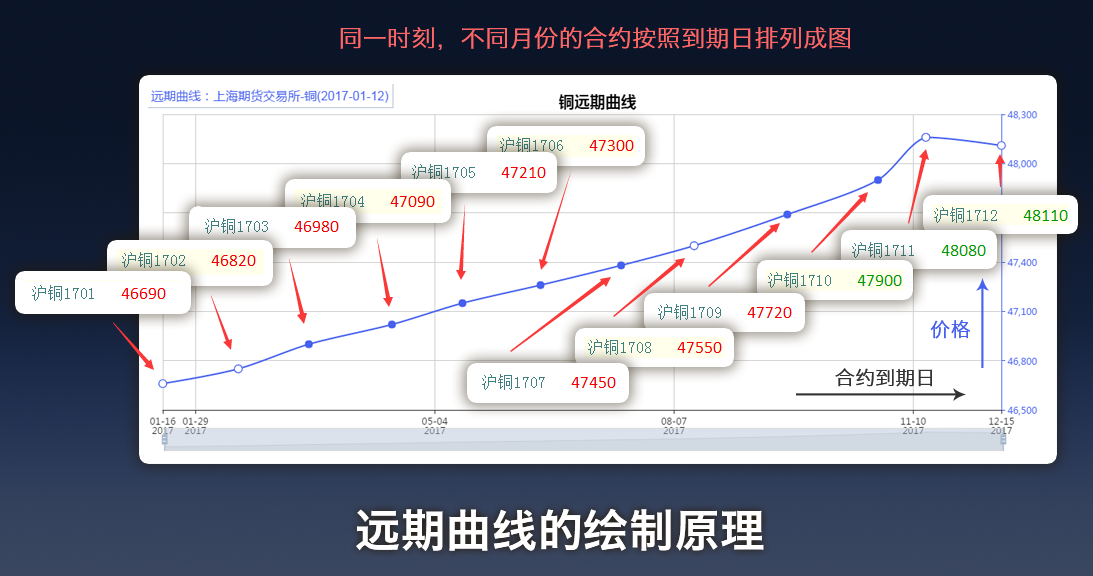 工行合肥包河大道支行开展防火灾桌面应急演练