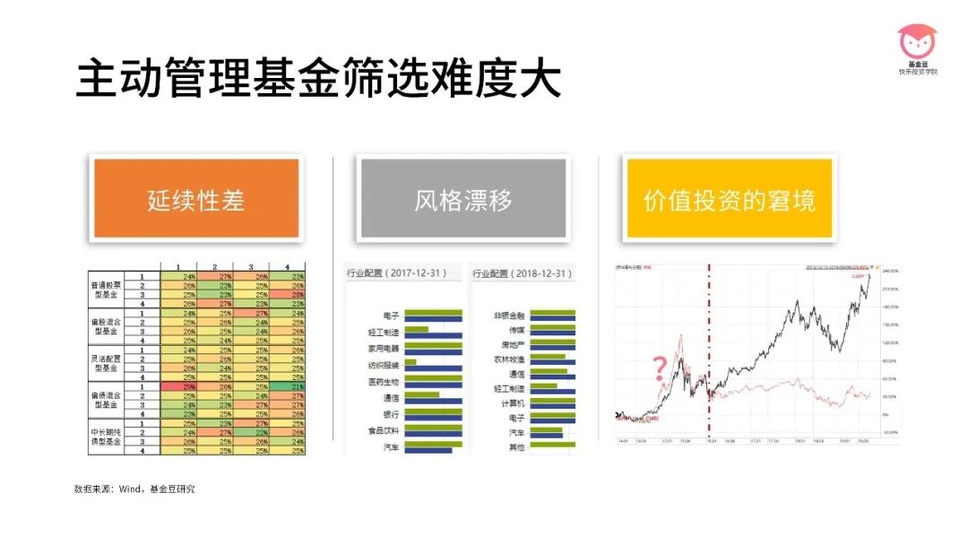 湛江市2025年高中阶段学校招生填报志愿工作在6月13日至18日进行