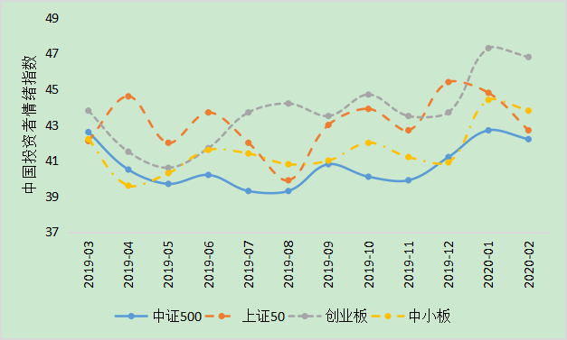 湛江市2025年高中阶段学校招生填报志愿工作在6月13日至18日进行