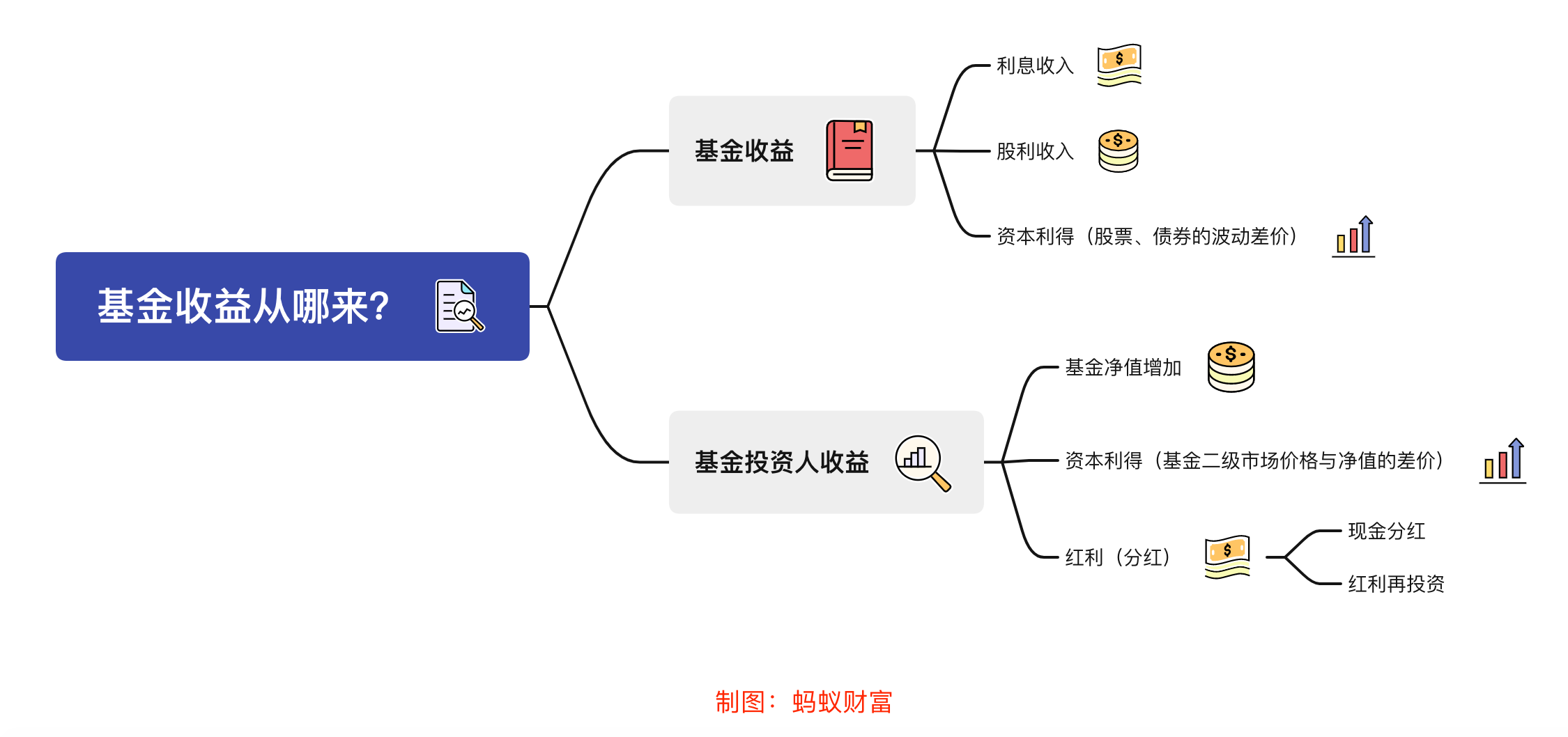 快讯丨朱会东调研城市环境管理和生态环境保护有关情况