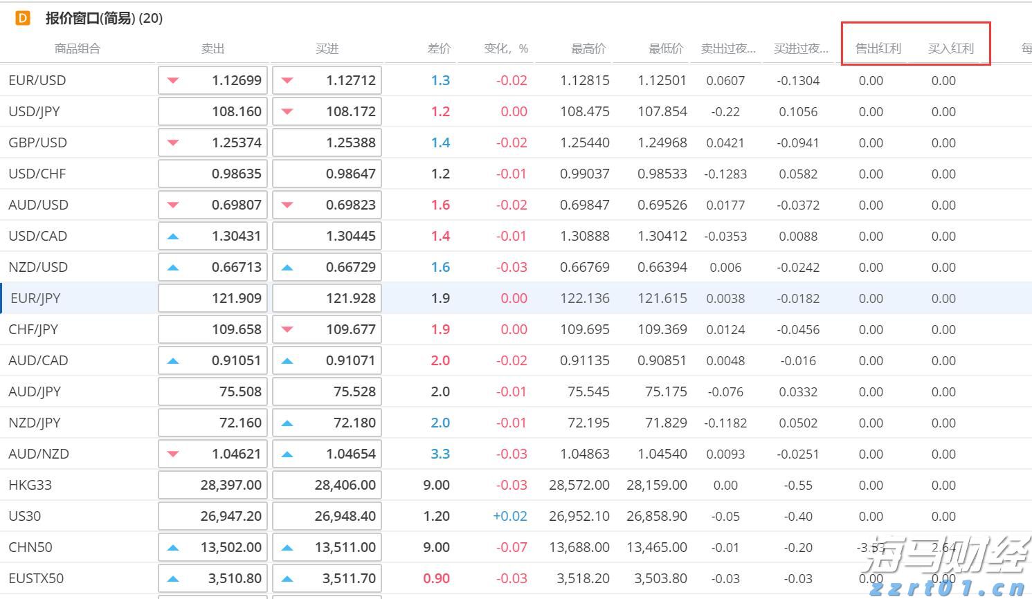2025年广西“潮动三月三・民族体育炫”系列花炮运动项目落下帷幕