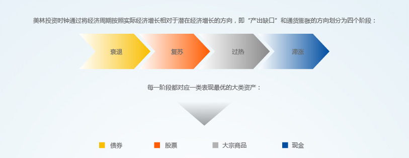 北京平谷区市场监管局用“四心”保障食品药品安全