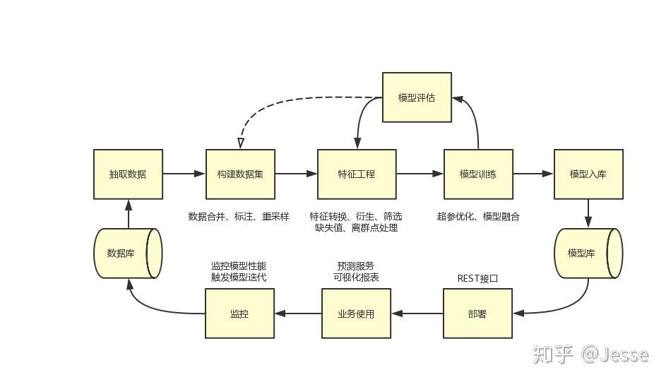 湛江交警严查飙车炸街违法行为 为高考营造良好的道路交通环境