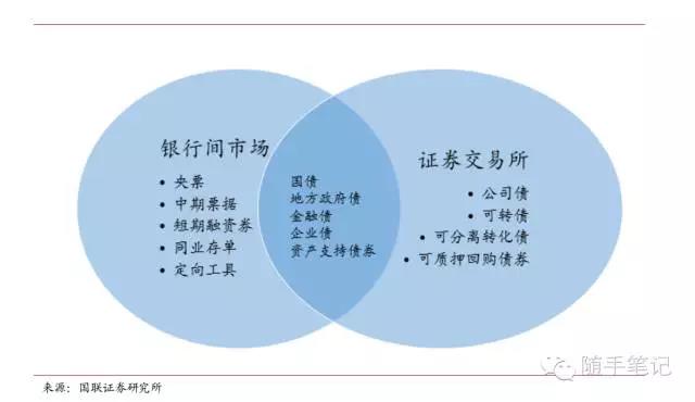 光大证券：“反内卷”主题将推动铜冶炼资产的价值重估