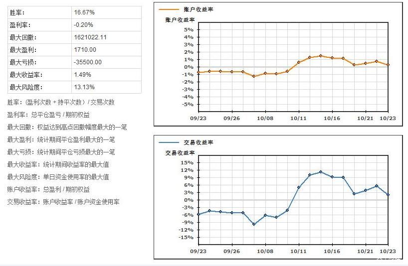 快讯丨市六届人大常委会第55次主任会议召开
