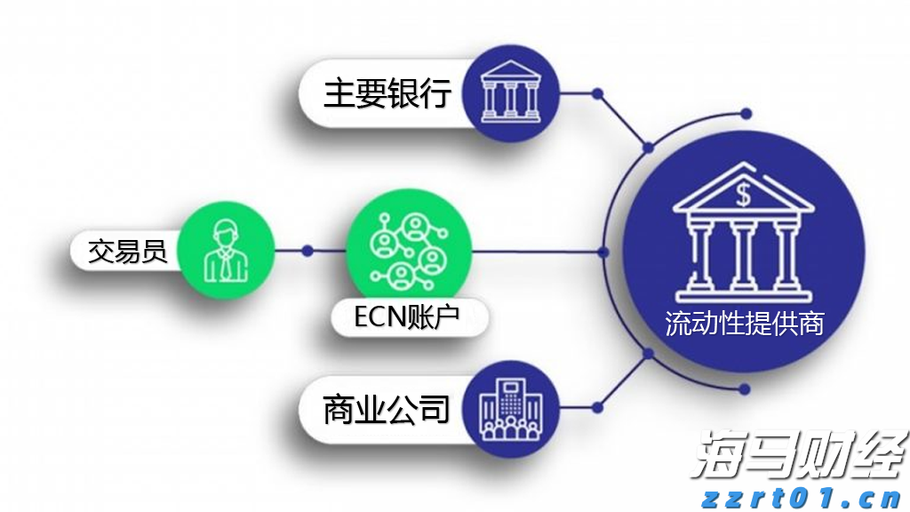 安徽智能软件产业园在合肥揭牌！