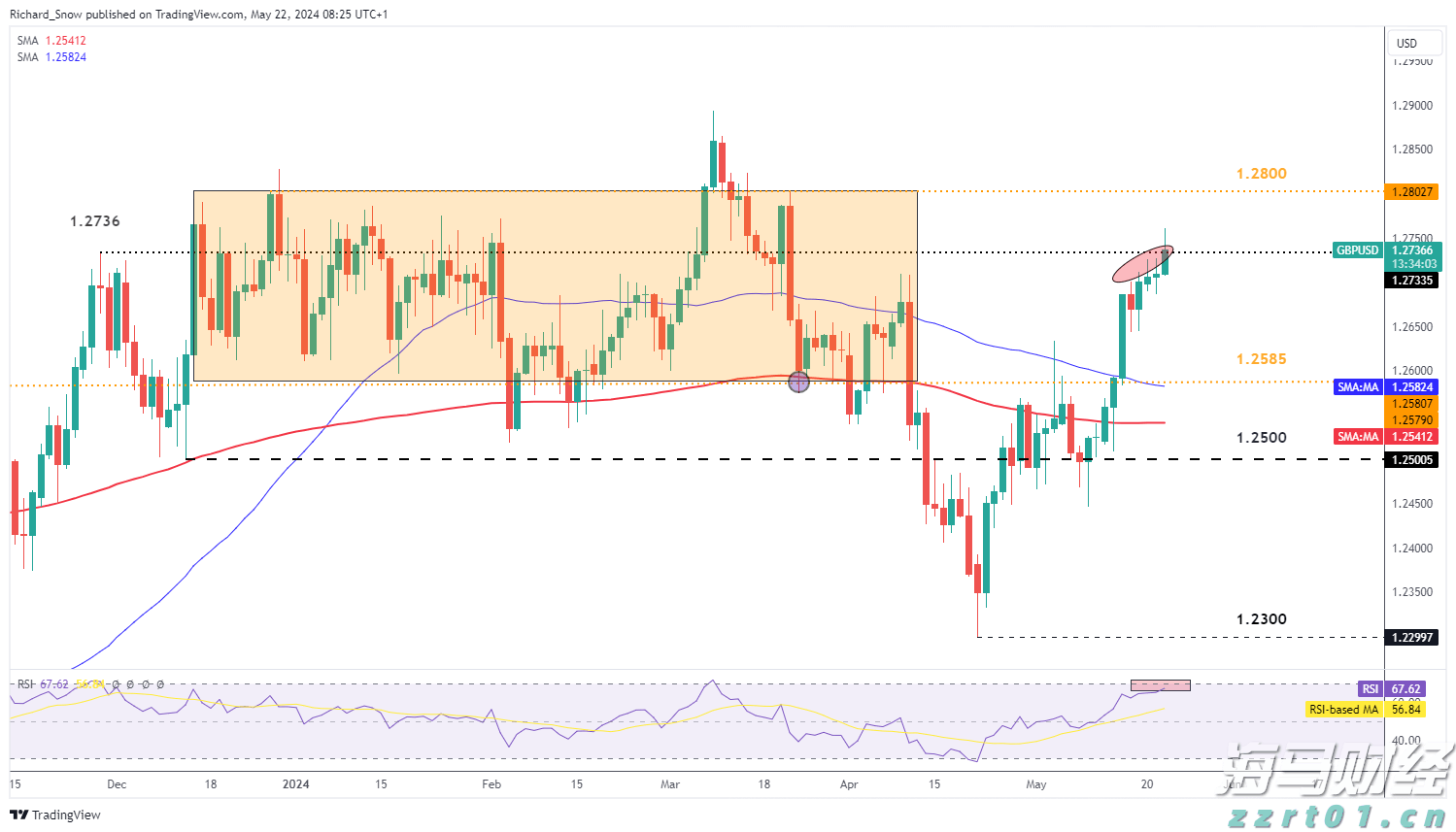 青海省市场监管局开展消费体察活动