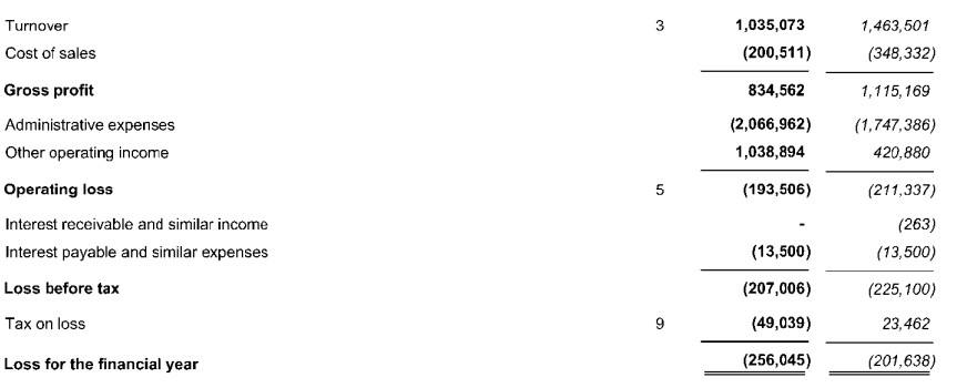 百胜中国(09987)发布2025年第二季度业绩,经营利润3.04亿美元 同比增长14%