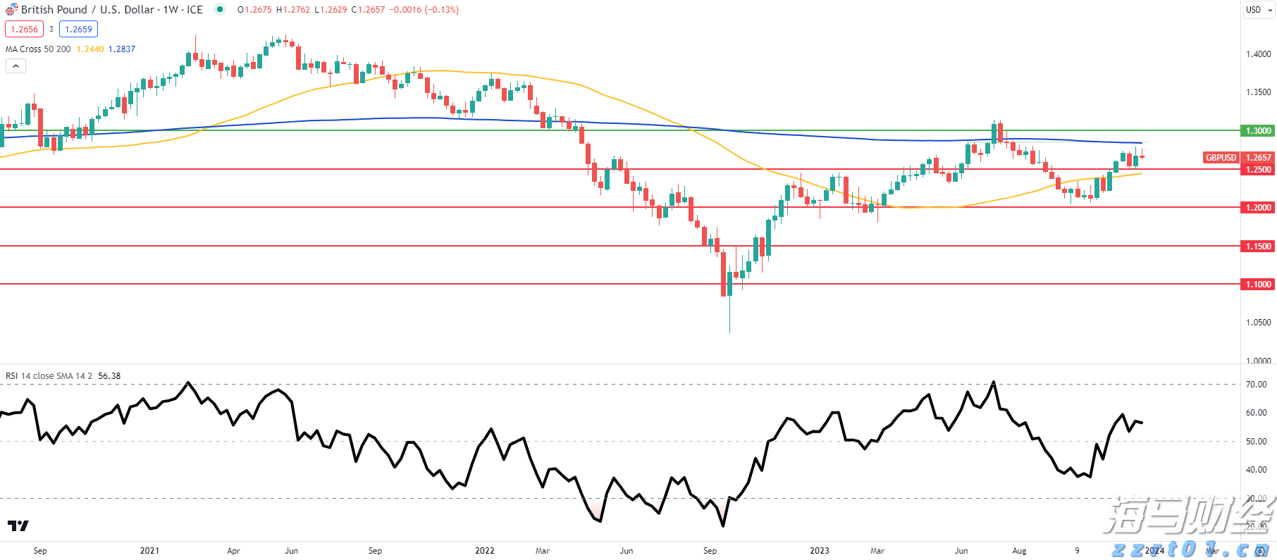 券商晨会摘要 | 看好权益市场,重点关注科技、消费及“反内卷”领域