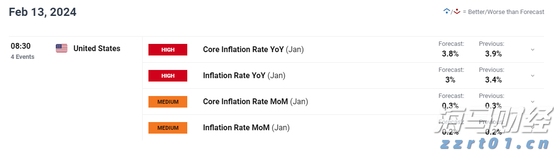 要求更节电节水！“洗碗机新版国标”正式发布