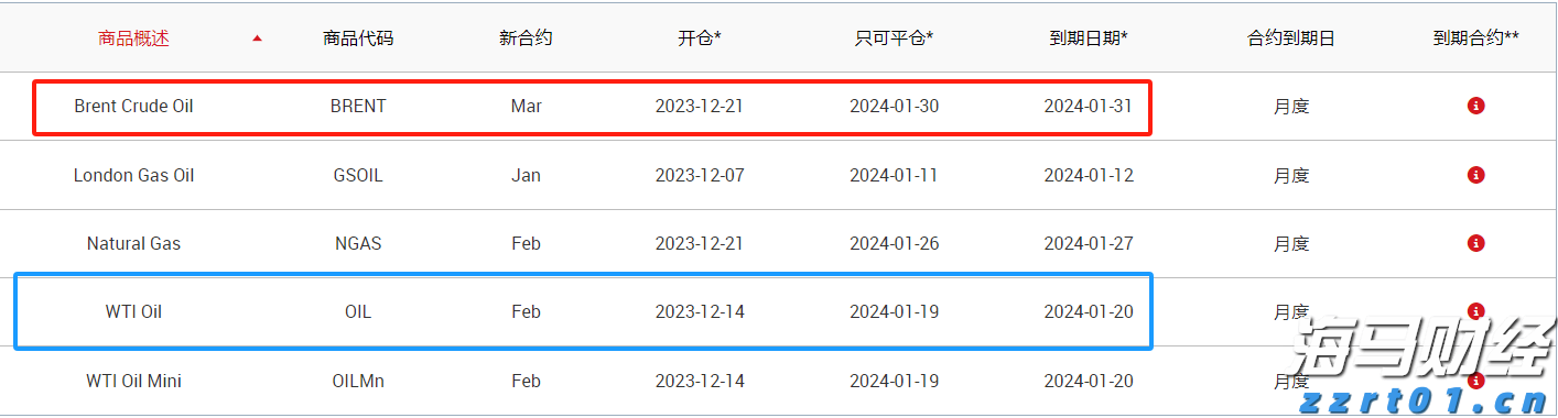 事关暑期校外培训！市教育局倡议：依法依规办学，共筑教育良好生态