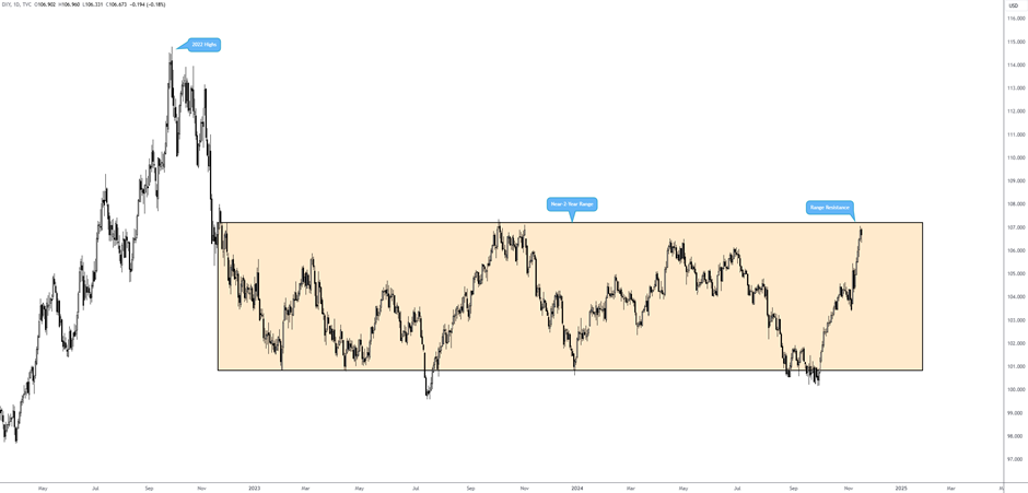 自来水厂一体化净水器设备型号规格