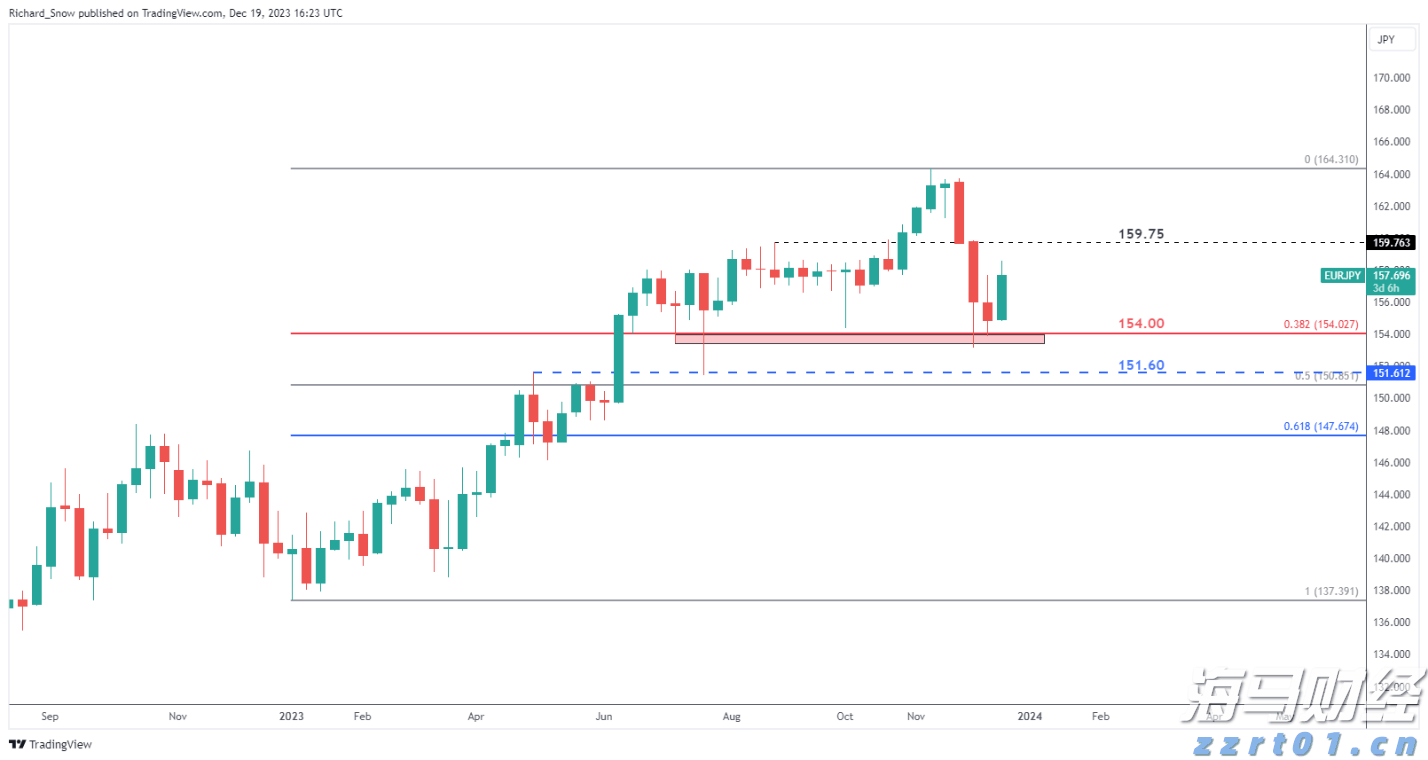甘蔗糖蜜厂废水处理设备及流程