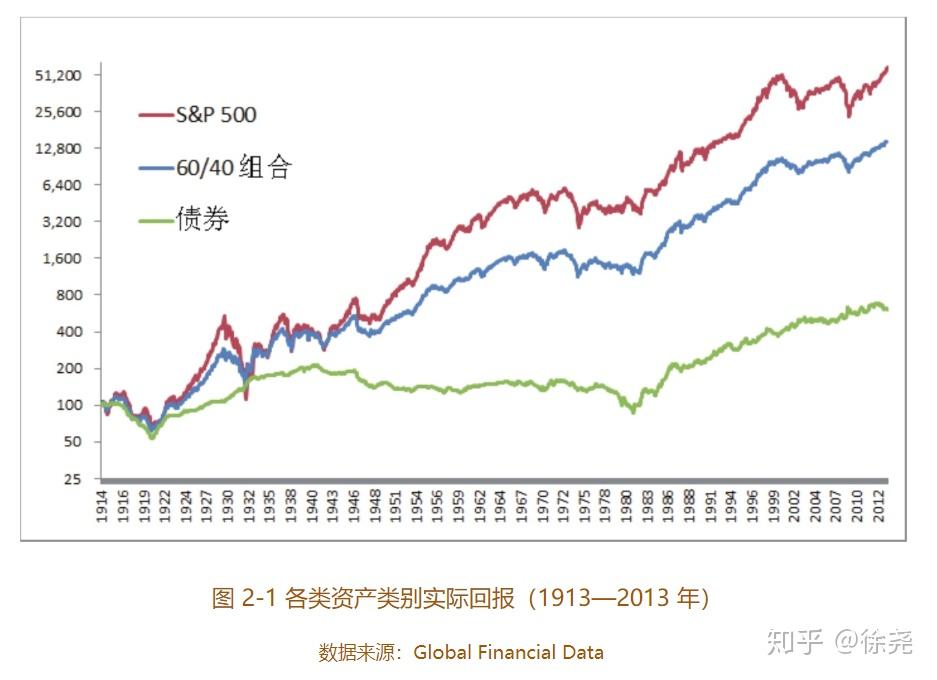 中汽协：7月新能源汽车产销持续快速增长