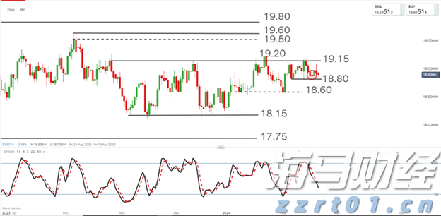 泰康人寿宣城中支重疾先赔保险金24万元