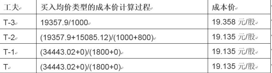 西江航运党建联盟单位捐赠天气预警设备