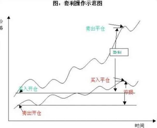 受风浪影响，香洲港往返万山部分航班停航→