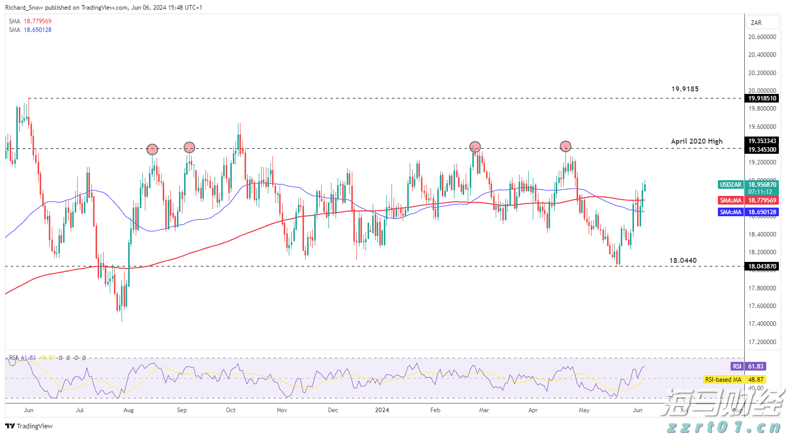 广东发布保健食品、特殊医学用途配方食品广告审查申办指引