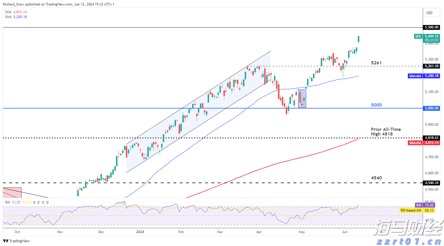 品鲜、玩趣、赢好礼！这个周日，清远丝苗米香飘广州华南新城
