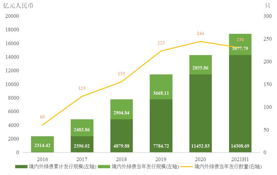 机构投资者助力！加密货币交易所Bullish(BLSH.US)即将上市，目标市值50亿美元