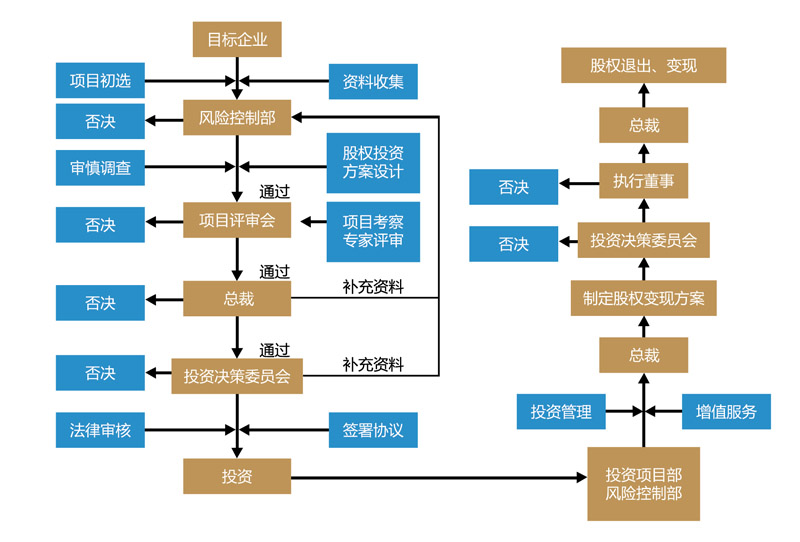 重磅预告！今日10时将举办九三阅兵首场记者招待会