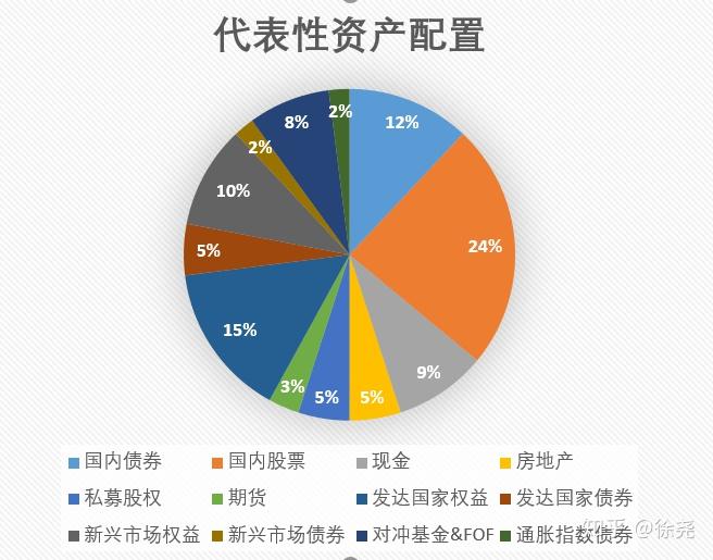快讯丨朱会东主持召开贵港市涉重金属环境安全隐患排查整治工作领导小组第三次全体会议