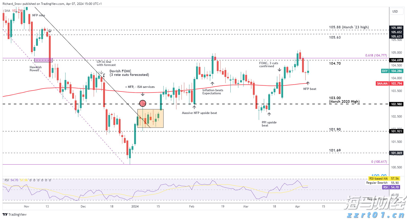 污水处理环保指标五个参数分别是什么(环境污染指标)