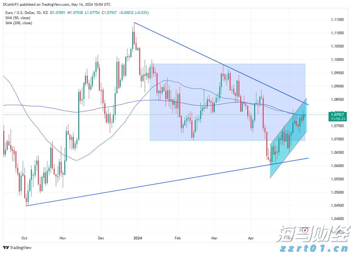 动物园有什么污水需要处理怎么处理(野生动物园污水环评标准)