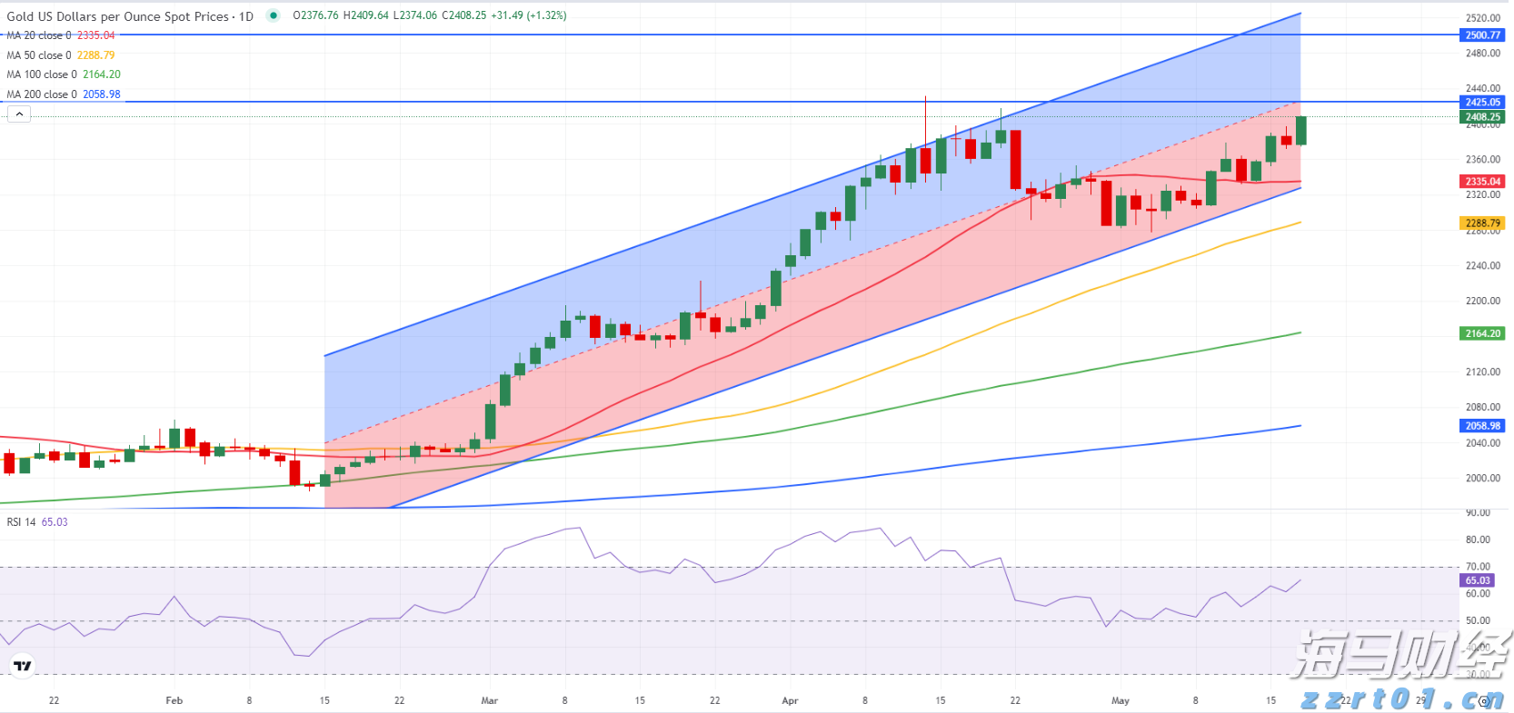 福建:动真格 出重拳 用重典