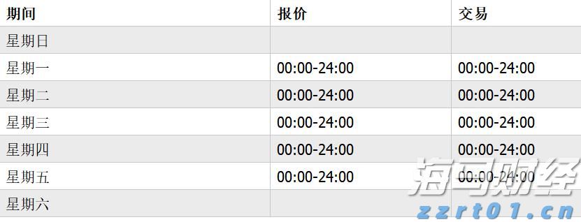 美联储理事沃勒与鲍曼反对维持利率：警告劳动力市场转向风险加剧