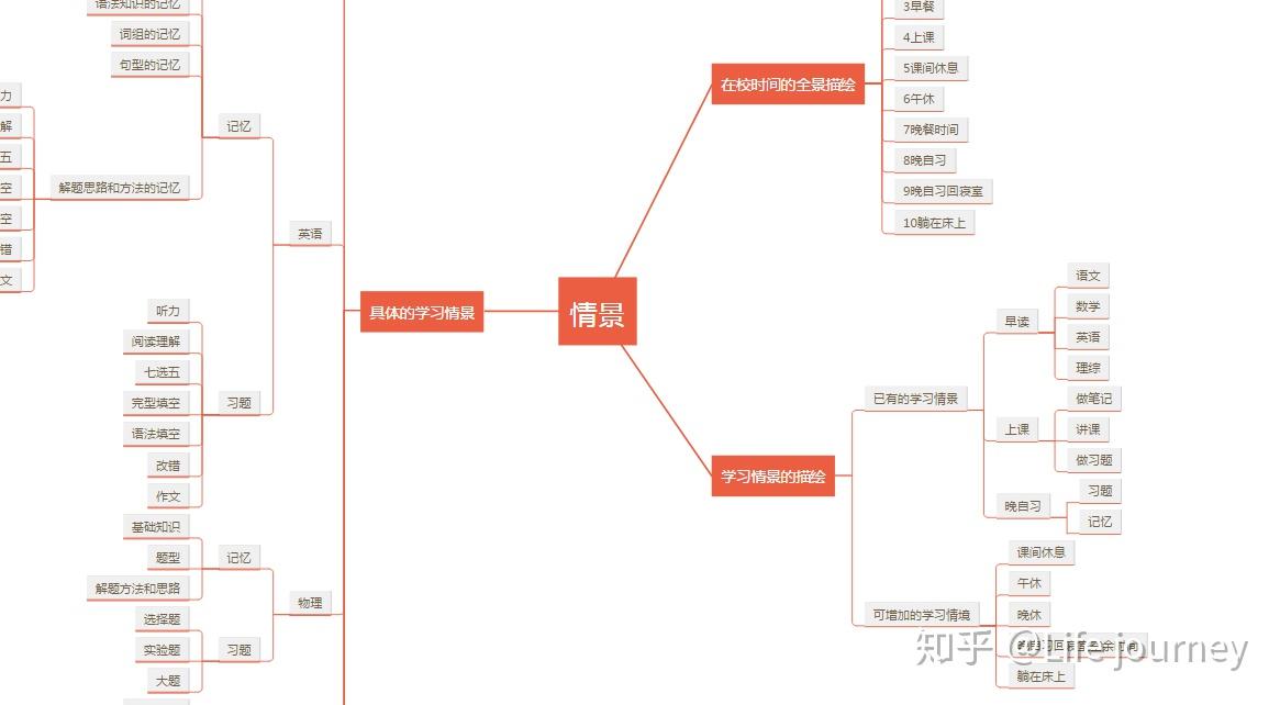 雷州市博物馆暑期延长开放时间