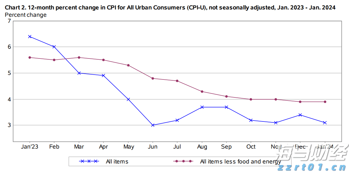 蔬菜清洗废水处理工艺(洗菜废水如何处理)