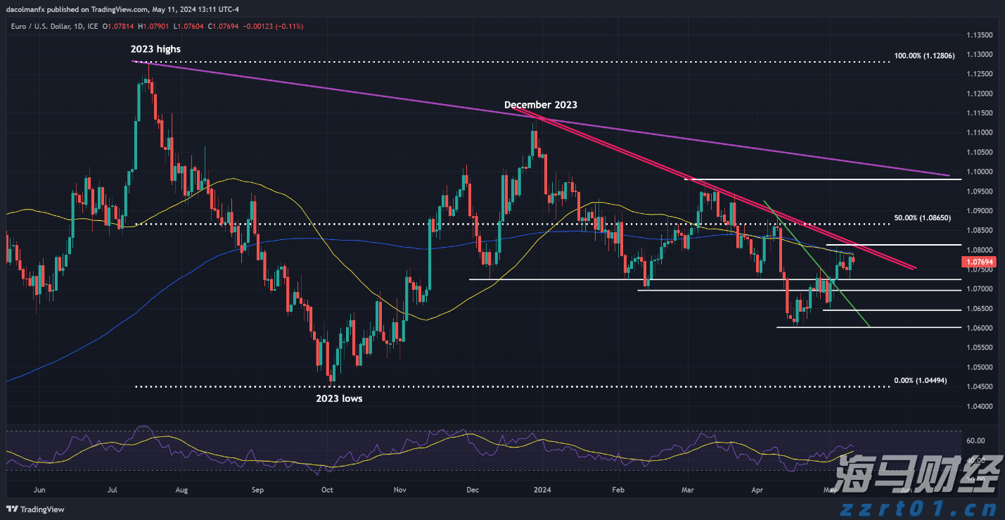 中科炼化液化烃码头二期项目投用