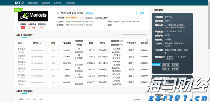9月1日起，个人养老金满足六类条件之一即可领取