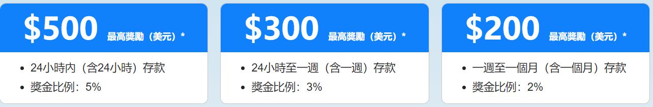 福建首个自然灾害应急避难场所地方标准发布