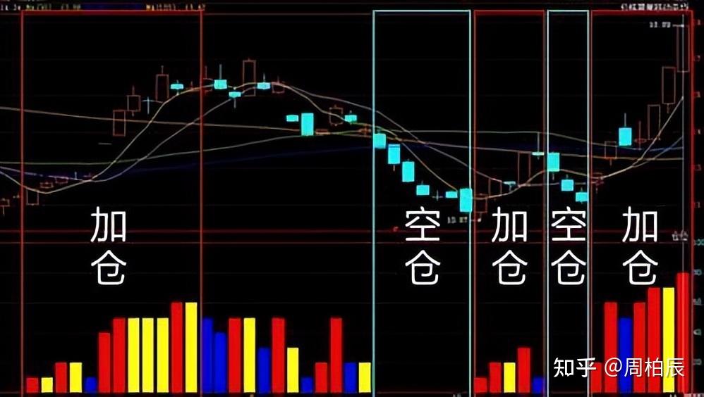 以科技创新绘就产业发展新图景