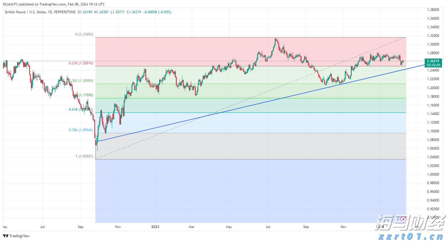 解放军目前已公布的最强战略核导弹之一是哪款?央视揭秘