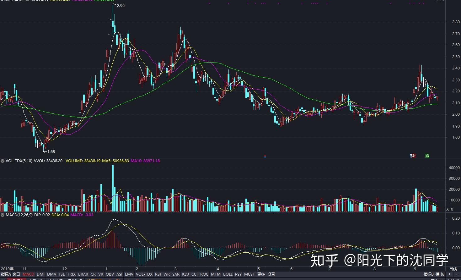 券商晨会精华 | 八月重点可能是“宽幅预喜行业”的非龙头个股