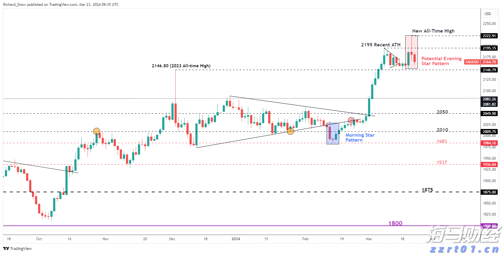 国家卫健委：请大家不要轻信“网红医生”