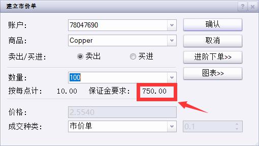 Canalys：2025年第二季度印度智能手机出货量同比增长7% 达3900万部