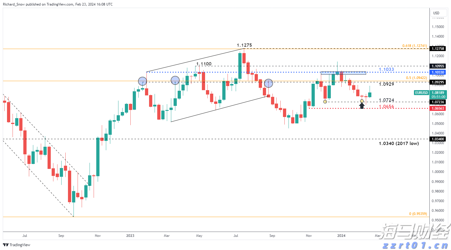 网格化服务责任到人！农业科技特派员进村入户，服务大埔蜜柚产业发展
