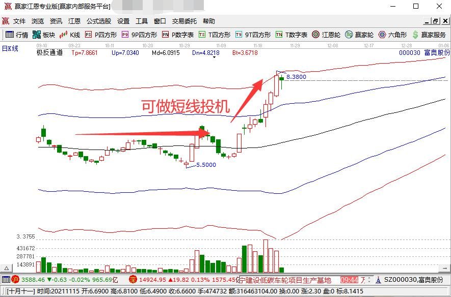 摩根士丹利(MS.US)面临洗钱调查，AI在华尔街风控中变得愈发重要