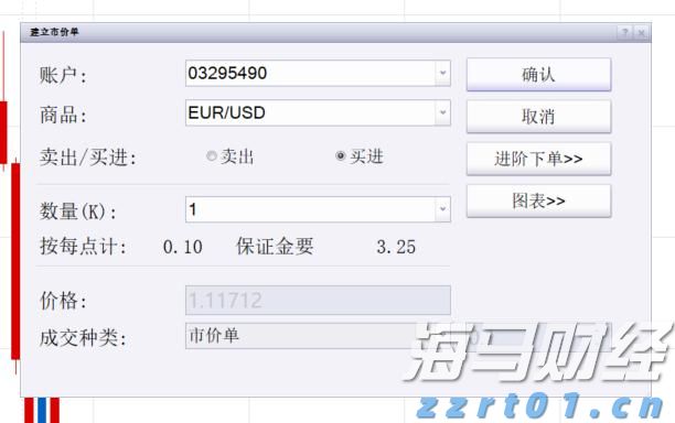 9月降息概率近95%! 瑞银预测美联储将进入“连降”周期至2026年