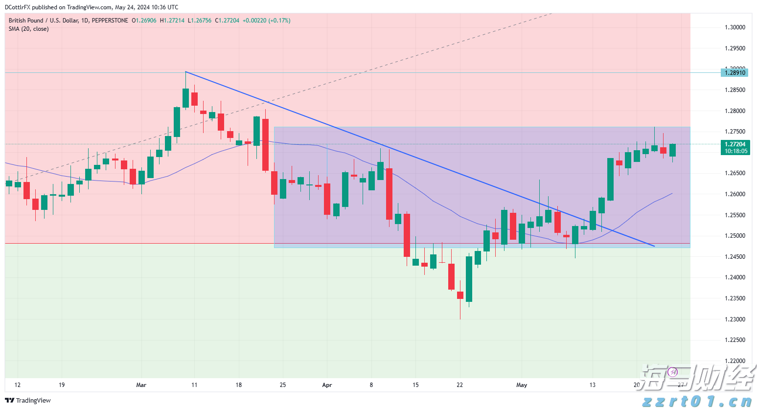 “好戏安徽——漾·young 2025青年乡村戏剧周”第二季 “阳·夏炽篇”成功举办
